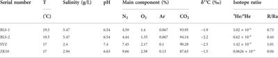 Caprock self-sealing effect due to CO2 leakage from geologic carbon sequestration reservoirs: a case study at Ping’an, China